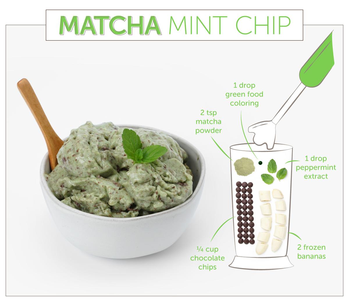 matcha mint nice cream